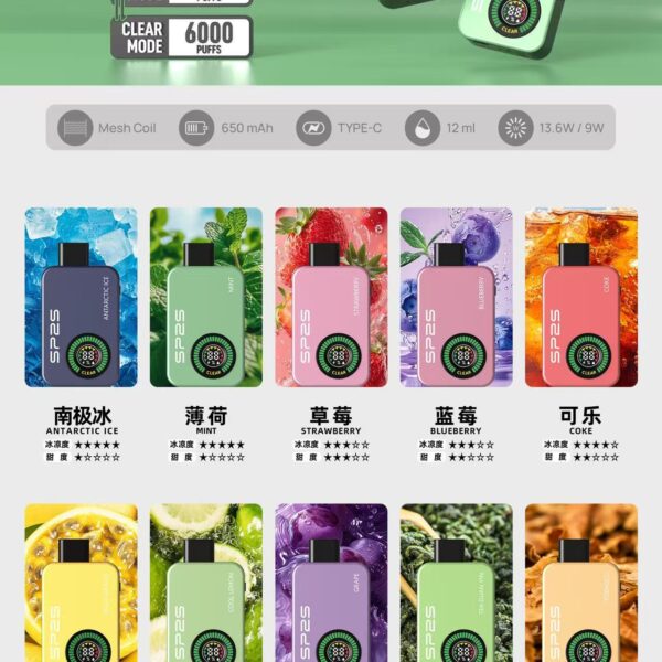 5818fb4781696b9dee1579d3ff34d356 SP2S抛棄式電子菸大容量12000口 | 3%尼古丁 | 多種口味選擇 | 台灣現貨