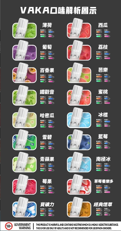 88888-1.jpg VAKA煙彈七彩發光彈、18種口味任意挑選通用一代主機