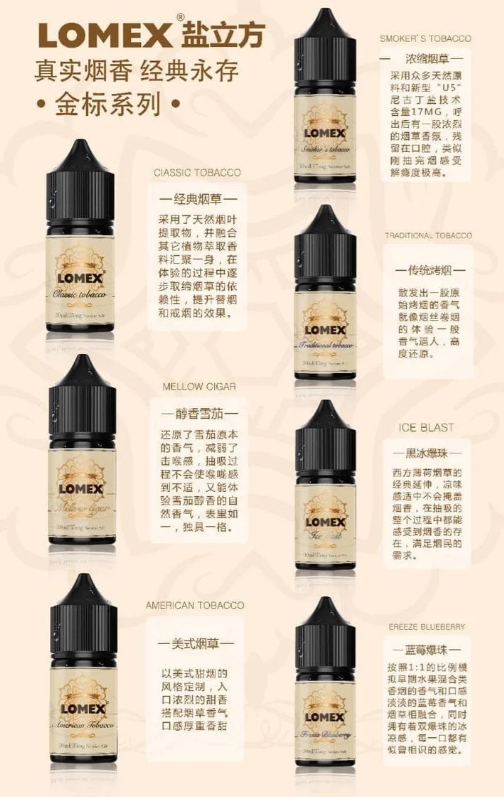 微信截图_20250527135345-1.jpg 美國原裝正品 LOMEX 鹽立方菸油 | 30ML/35mg 鹽菸油/小菸菸油