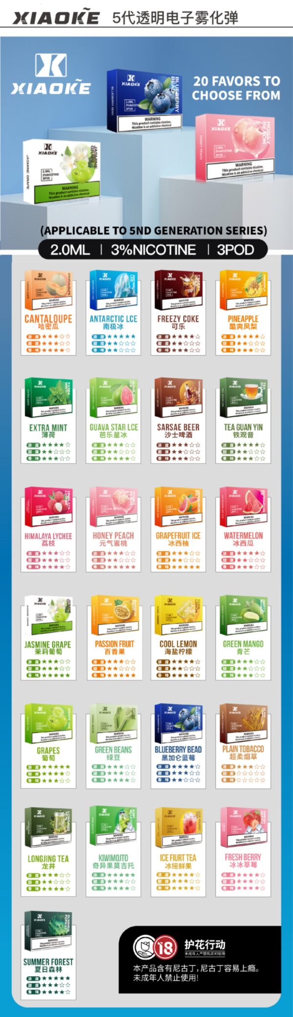 微信图片_2025122515225661_11 XIAOKE 梟客五代煙彈 通用五代變檔主機